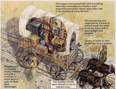 the wagon is loaded with many items and people