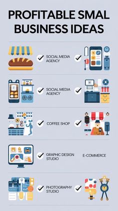 the ultimate guide to successful small business ideas infographicly designed for your company and their customers