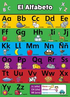 an alphabet poster with the letters and numbers in spanish for children to learn how to read