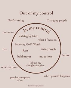 a circle with the words out of my control in it