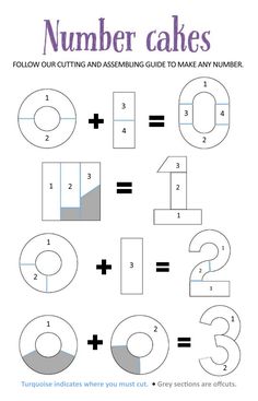 the number cakes worksheet for children to learn how to make numbers and place them in