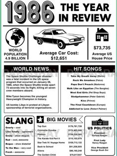 an advertisement for the year in review, which includes information about cars and their prices