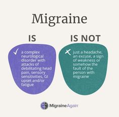 Migraine Types, Headache Humor, Migraine Facts, Complex Migraine, Foods For Migraines, Migraine Awareness, Migraine Aura, Relieve Neck Pain