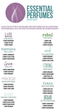 Perfume Roller Blends, Essential Oil Perfume Blends, Essential Oil Roller Bottle Recipes, Perfume Roller, Roller Blends