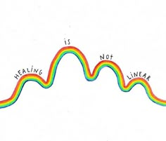 a drawing of a rainbow colored line with words that say, is not feeling or linear