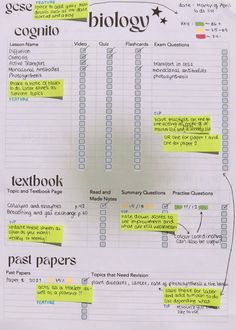 a sheet of paper that has some writing on it with different types of papers attached to it