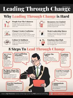 a poster explaining how to lead through change