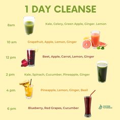 a poster with different types of juices and drinks on it, including lemonade, watermelon, grapefruit