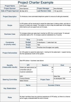 the project charter example is shown in this screenshoter's manual, which shows how