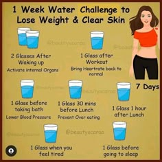 Wake Up Workout, Water Challenge, Quick Workout Routine, Workout Without Gym, Body Workout Plan, At Home Workout Plan, Weight Workout Plan, Weight Workout, March 27