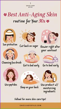 Discover the best anti-aging skin care routine for your 30s! 🌸 From daily essentials to targeted treatments, our guide helps you maintain a youthful, radiant complexion. Embrace your beauty with confidence. 🧴✨ #AntiAging30s #SkinCareRoutine #YouthfulSkin #BeautyTips Natural Wrinkle Remedies, Anti Aging Skin Routine, Antiaging Skincare Routine, Wrinkle Remedies, Face Brush Cleansing, Best Anti Aging, Face Brush