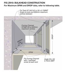 the diagram shows how to build a wall with measurements