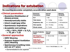 the table shows that there are two types of medicationss for extubition and how they