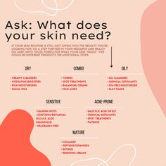 Cosmetology Cheat Sheet, Estheticians Aesthetic, Skincare Graphics, Skincare Content Ideas, Skincare Content, Skin Facts, Loss Hair, Skincare Quotes, Oil Free Moisturizers