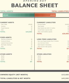 a balance sheet with the words balance sheet written in red, green and orange on it