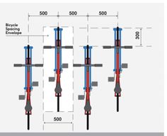 three different types of bicycles are shown in the diagram, and there is also an image of