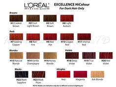 Loreal Hicolor Brown Shades, Loreal Professional Hair Color Chart, Loreal Red Hair Dye, Dark Red Hair Box Dye, Loreal Hair Color Chart Red, Loreal Hicolor Copper Red, Red Box Dye On Brown Hair, Loreal Magenta, Hi Color Loreal