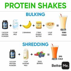 Basics You Need, Weight Gain Juice, Bulking Meal Plan, Gain Weight Smoothie, Muscle Gain Meal Plan, Bulking Meals, Bulking Diet