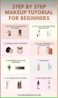 step by step makeup tutorial for beginners Quick Makeup For Beginners, Makeup For Beginners Step By Step, Make Up Tutorial Step By Step, Makeup Guide For Beginners, Daytime Smokey Eye, Step By Step Makeup Tutorial, Strobing Makeup, Eye Makeup Guide, Step By Step Makeup