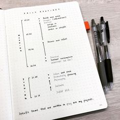 Fitness Tracker Bullet Journal, Bullet Journal Daily, Life Audit, Tracker Bullet Journal, Notes Taking, Ideal Day, Journal Daily