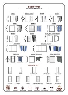 an image of different types of doors and windows with instructions on the front, side and back