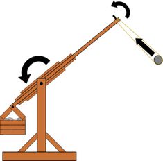 an image of a crane with arrows pointing to the top and below it's lift