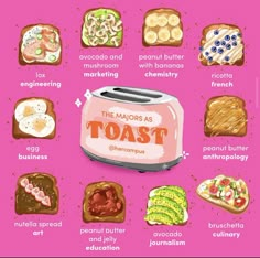 the major types of toast on a pink background