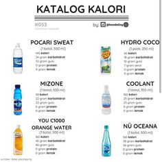 a poster with different types of water and their names in english, spanish, and japanese