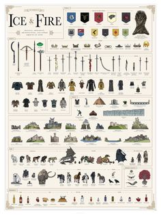 an image of the game of thrones poster