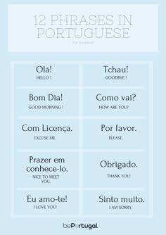 the 12 phrases in portuguese for beginners to use on their computer or tablet computers