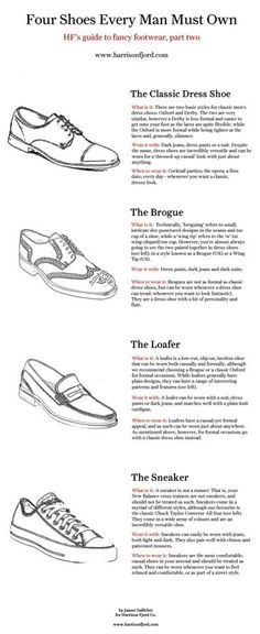 Mens Fashion Shoe Anatomy, Men's Shoe, Fashion Menswear, Men Style Tips, Olivia Palermo, Gentleman Style, Every Man