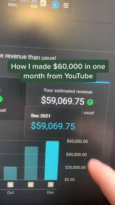 someone is pointing to the screen on which they are spending $ 50, 000 in one month