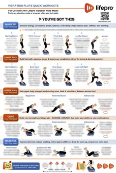 a poster showing how to do an exercise