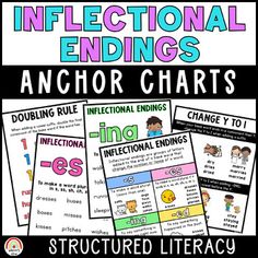 an anchor chart with the words and numbers in it, including two different types of information