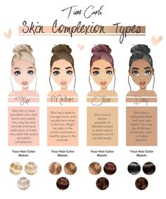 What Color Should I Dye My Hair - Find Your Perfect Match Hair Color For Morena, Skin Tone Hair Color, Neutral Skin Tone, Mekap Mata, Best Hair Color, Porcelain Skin, Perfect Hair Color, Olive Skin Tone, Hair Color Chart