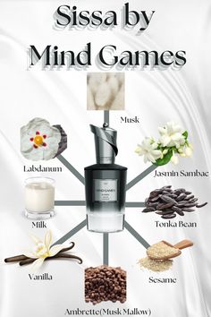 Mind Games Sissa: A Luxurious Lactonic Fragrance for Cold Weather  This unisex scent captivates with toasted sesame, creamy milk accord, and roasted tonka bean, finishing in a warm blend of Madagascar vanilla, labdanum, and musk. Perfect for fall and winter, Sissa delivers a cozy, nutty, and subtly sweet aroma reminiscent of a sesame vanilla latte or creamy caramel coffee. If you love Commodity Milk or Blanche Bête, you'll adore Sissa’s unique twist! Long-lasting with a smooth, comforting drydown – an ideal choice for gourmand fragrance lovers Lactonic Fragrance, Commodity Milk, Creamy Caramel, Caramel Coffee, Madagascar Vanilla, Warm Fragrance, Vanilla Latte, Mind Games