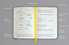 an open notebook with instructions on how to use the book for writing and other things