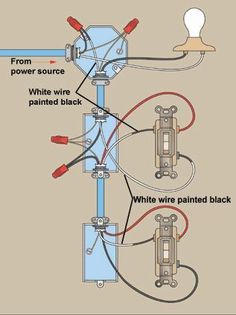 an electrical wiring diagram with two switches and one light switch