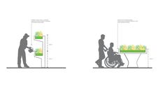 the diagram shows how people are able to use their wheelchairs and planters for growing plants