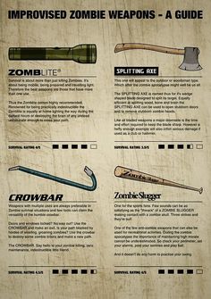 Zombie Apocalypse Hideout, Different Types Of Zombies, Zombie Apocalypse Survival Guide, Survival Checklist Zombie Apocalypse, Writing Zombie Apocalypse, Zombie Apocalypse Team Template, What To Do In A Zombie Apocalypse, Zombie Apocalypse Training, Surviving The Apocalypse