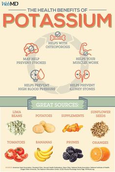 Excellent Health, Potassium Rich Foods, Calendula Benefits, Nerve Health, Lemon Benefits, Nutrition Education