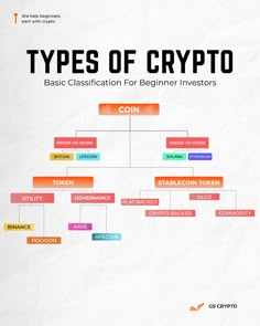 the types of crypt info sheet