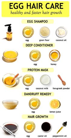 Egg Hair, Egg For Hair, Homemade Hair Treatments, Hair Care Remedies, Hair Mask For Growth, Hair Growing Tips, Homemade Hair, Hair Remedies For Growth, Homemade Hair Products