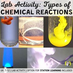 an image of lab activity types of chemical reactions