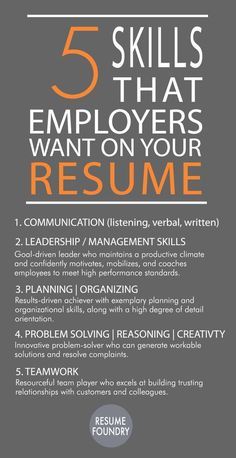 the five skills that employees want on their resume are included in this guide to help them learn