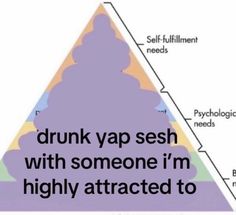 a triangle with the words drunk vap sesh with someone i'm highly attracted to