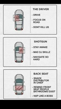 the instructions for how to drive a car