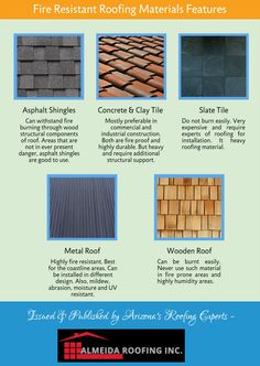 the different types of roofing materials and how to use them in your home or business