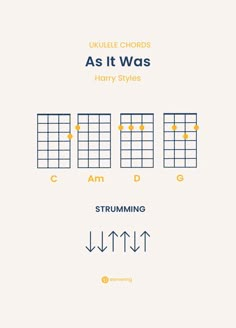 As It Was Ukulele Chords As It Was Ukulele Chords, Easy Ukelele Songs Popular, As It Was Guitar Chords, Creep Ukulele Chords, As It Was Ukulele, How To Play Ukulele, Simple Ukulele Songs, Harry Styles Ukulele, Ukulele Tabs Songs Easy