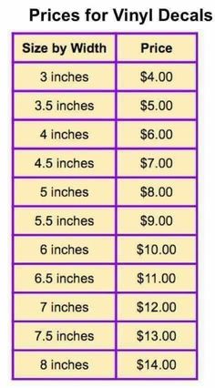 prices for vinyl decals are shown in purple and pink colors, with the price listed below